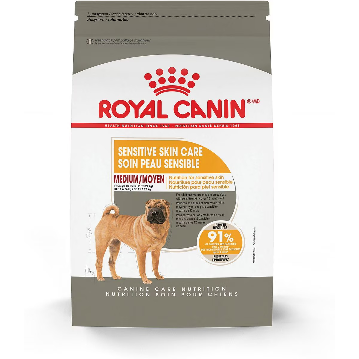 Royal Canin Sensitive Skin Care Adult Medium Breed Dry Dog Food